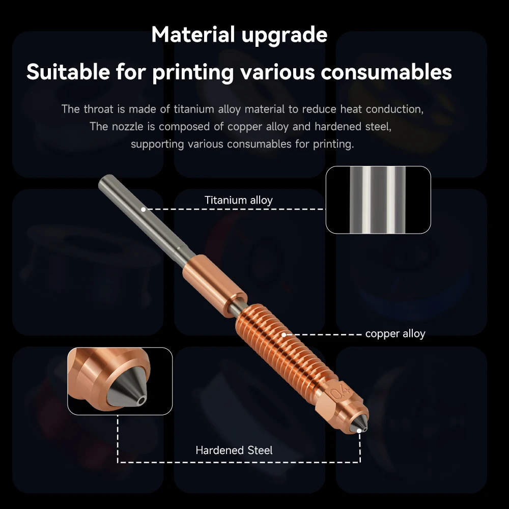 Boquilla de intercambio rápido - Creality Printer Ender 3 reseña y precio