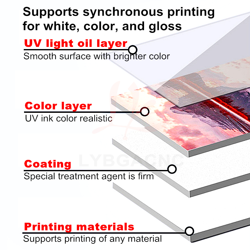 Impresora de Inyección de Tint - Uv Flatbed Printer reseña y precio